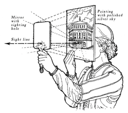 diagram of Filippo Brunelleschi’s augmented reality precursor for recreating one point linear perspective -- image via  https://smarthistory.org/linear-perspective-brunelleschis-experiment/